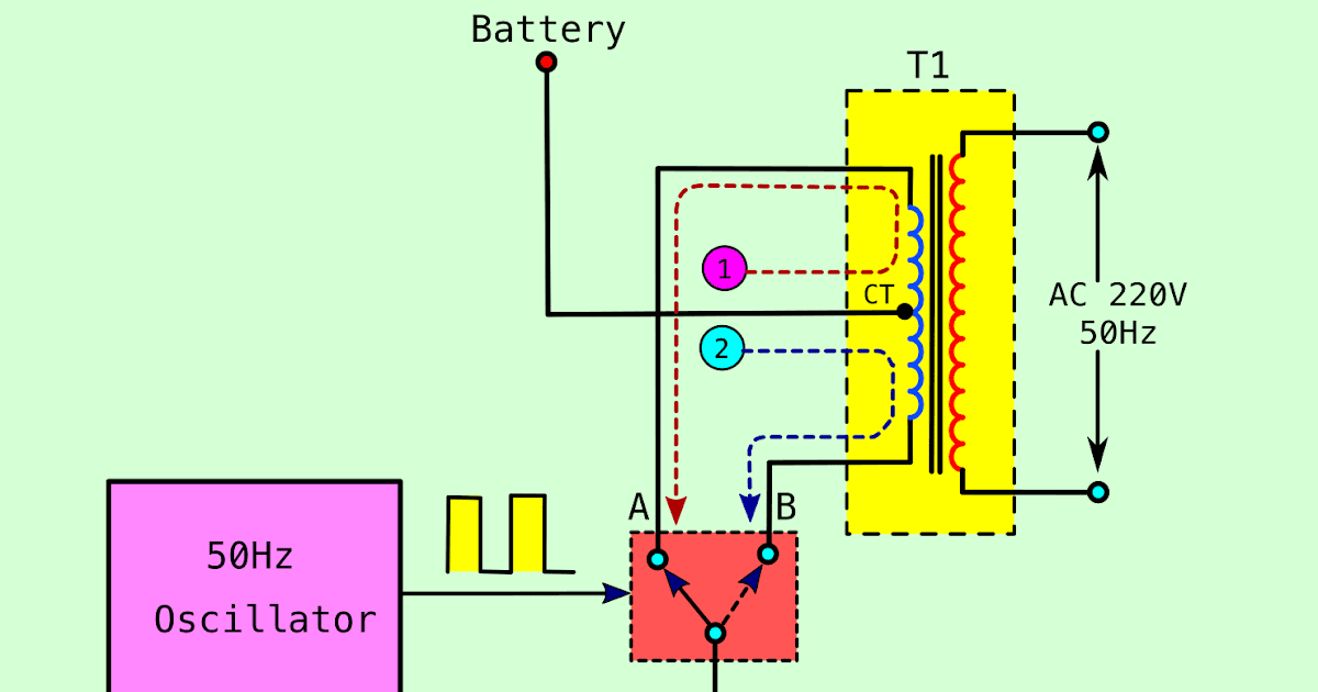 Inverter Circuit Diagram Working Principle