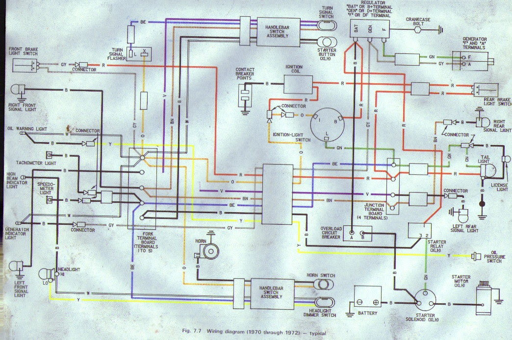 1999 Harley Softail Wiring Harnes Complete - Cars Wiring Diagram Blog
