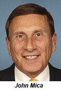 John Mica John Mica