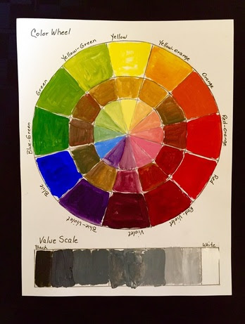Color Wheel Acrylic Paint | Color Paint