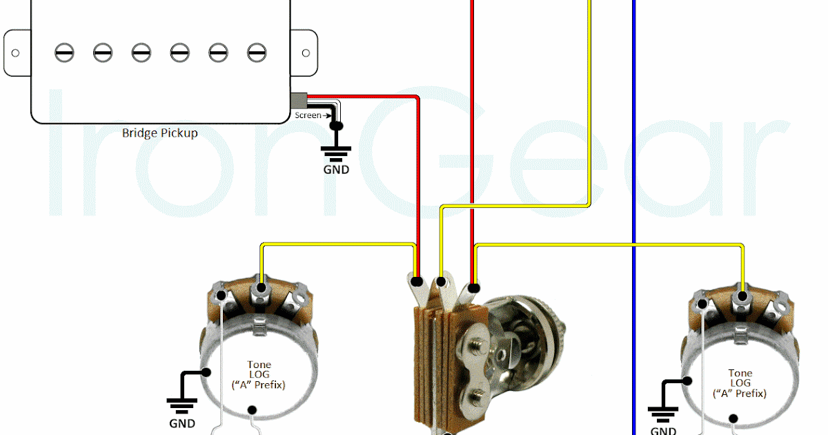 Peugeot 607 User Wiring Diagram - diagram geometry