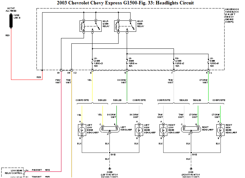 Brake Light Wiring Diagram 2004 Chevy Silverado - Chevy Diagram