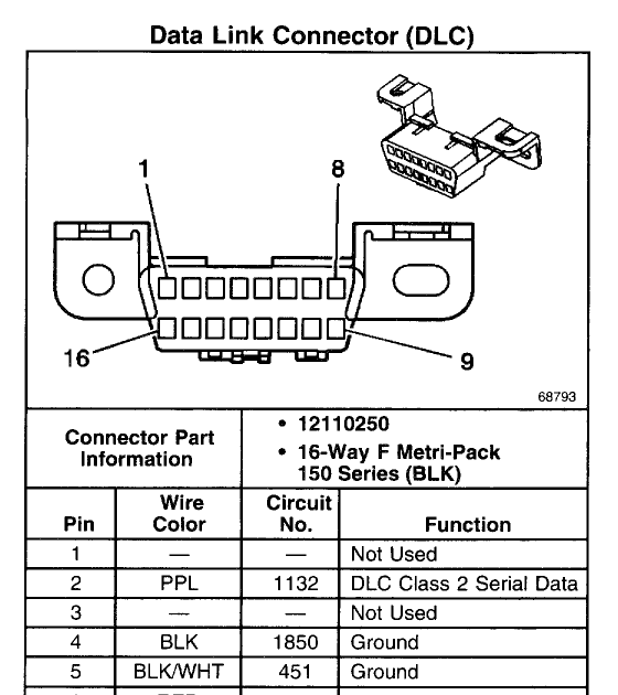 35 2000 Chevy Silverado 1500 Radio Wiring Diagram - Wiring Diagram