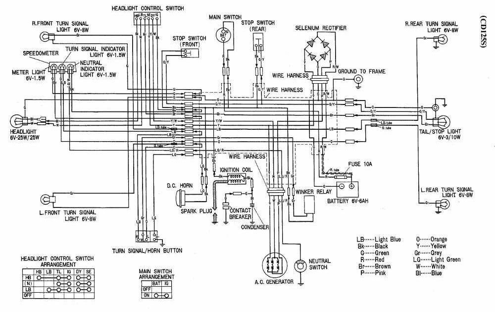 Yamaha Dt 125 Cdi Wiring Diagram - Wiring Schema
