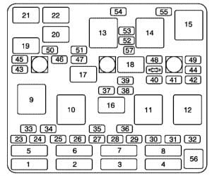 Fuse Box 2005 Pontiac Grand Prix - Wiring Diagram