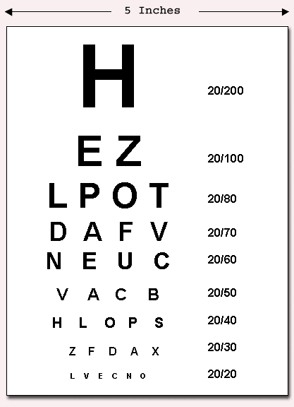 lksdesign: Snellen Eye Chart