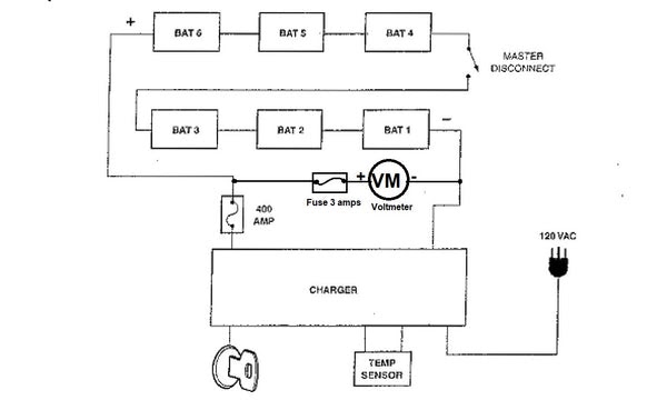 44 Gem Car Battery Wiring Diagram - Wiring Niche Ideas