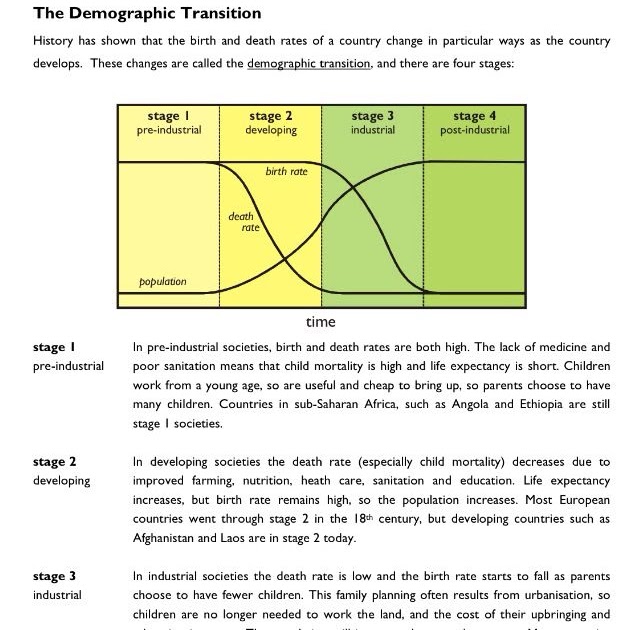Demographic Transition Model Worksheet Answers - Ivuyteq