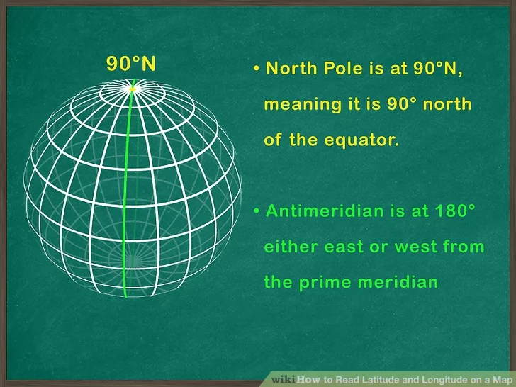 How To Read Latitude And Longitude Coordinates On A Map - Shawn Woodard