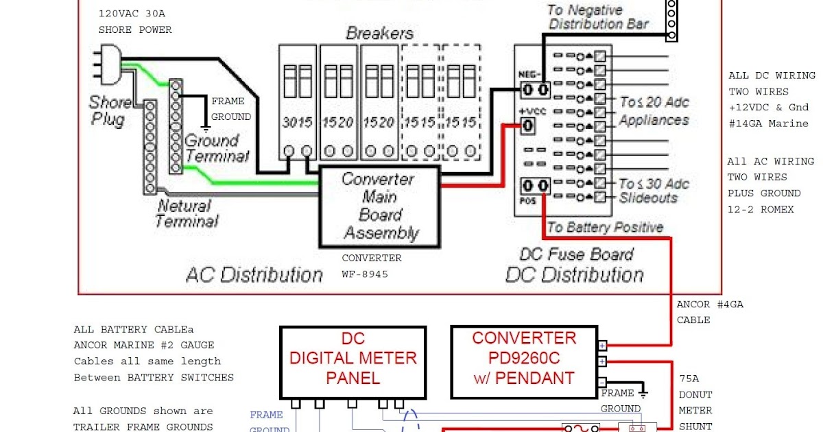 Palomino Pop Up Camper Wiring Diagram