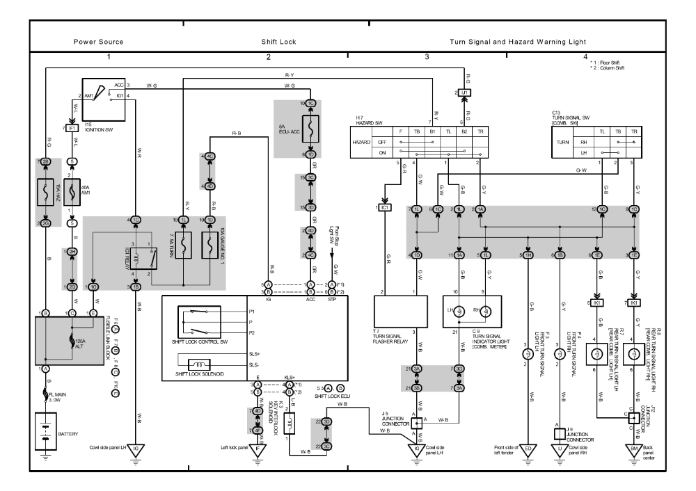 Toyotum Avalon Radio Wiring Diagram - Complete Wiring Schemas