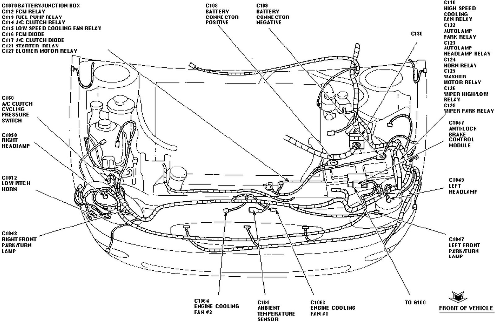 Tauru Engine Diagram