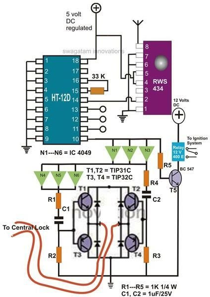 Soft Wiring: Wireless Remote And Receiver Dc In Toy Car