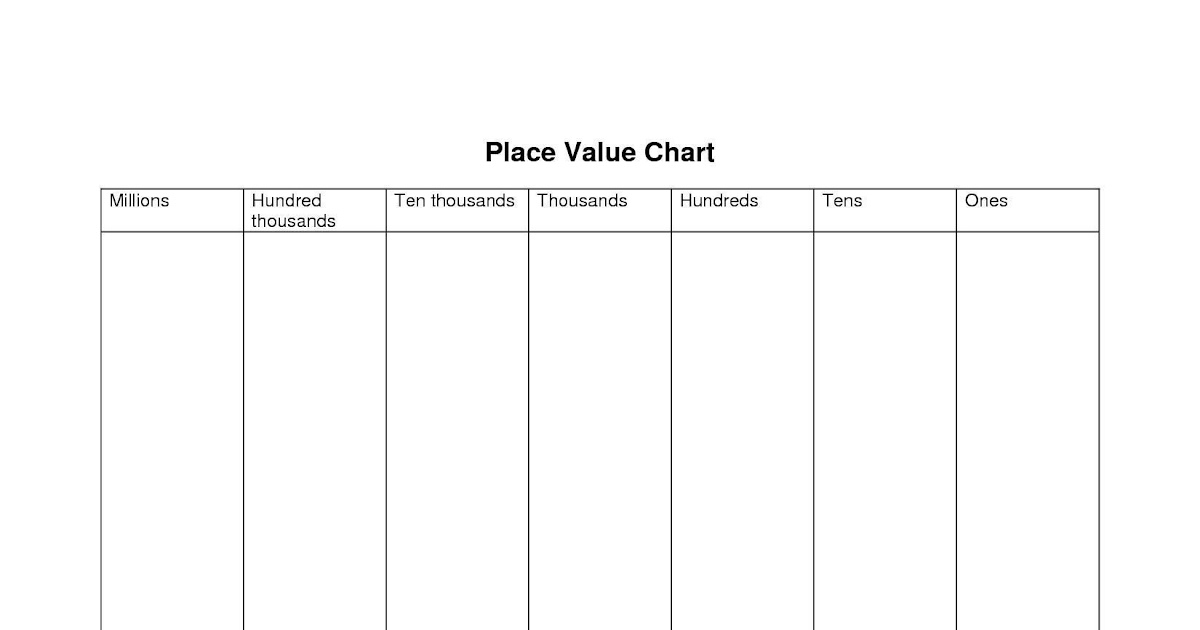 millions-place-value-chart-template-download-printable-pdf-templateroller