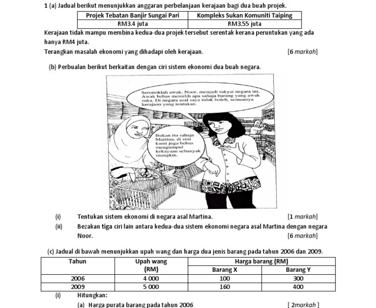 Contoh Soalan Ekonomi Tingkatan 4  malaymuni