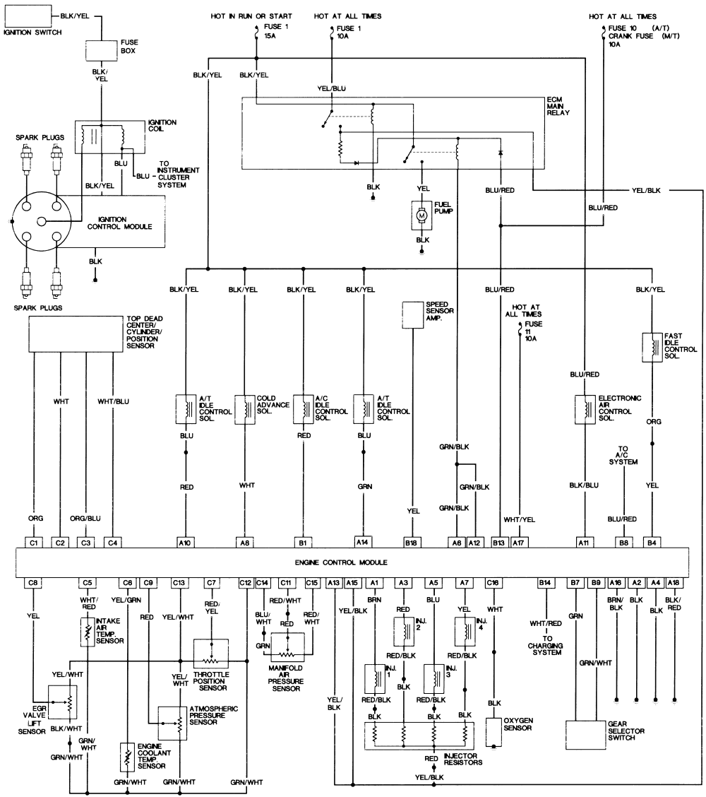 shortbobhairstylesforfinehair: Honda Pilot Wiring Harnes