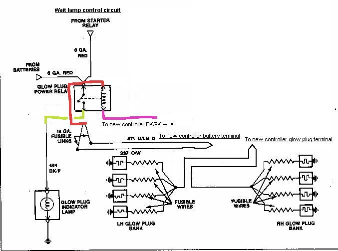 Ford F 450 Engine Diagram - Wiring Diagram