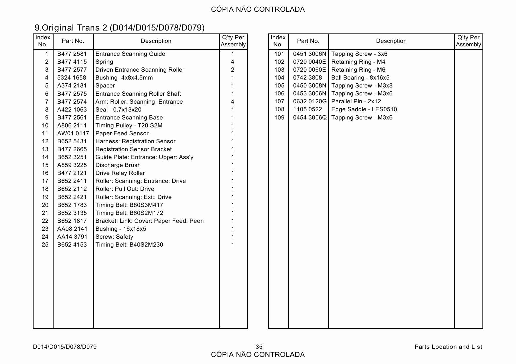 31 Poulan Pro Parts Diagram - Wiring Diagram Database