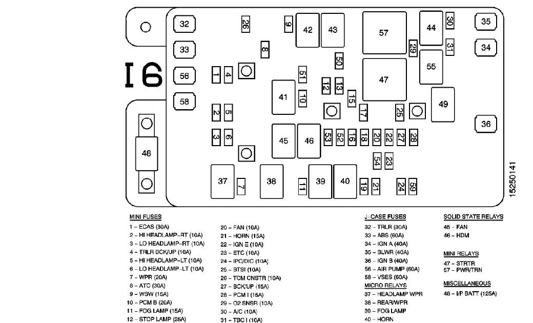 2007 Chevy Trailblazer S Fuse Box - Cars Wiring Diagram