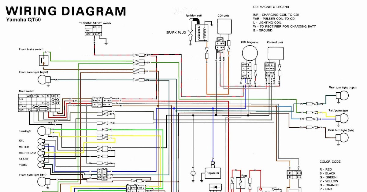 Wiring Diagram Yamaha Nmax - POLITIKHANCUSS