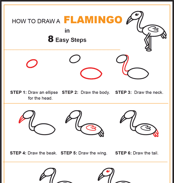 Drawing Ideas Easy Step By Step For Kids