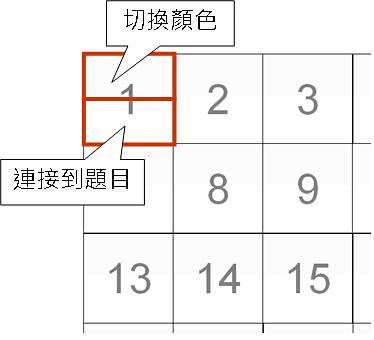 賓果說明