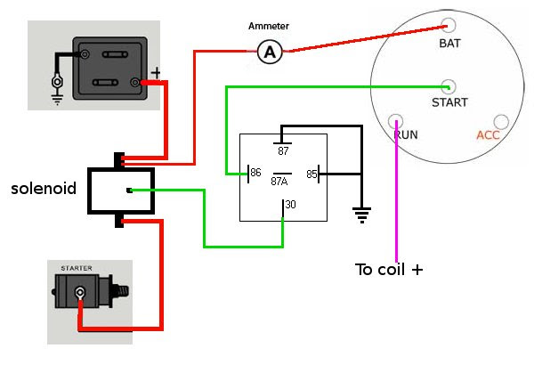 Cole Hersee Solenoid Wiring Diagram General Wiring Diagram