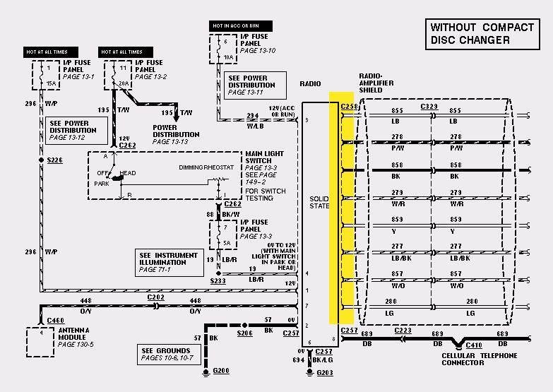 1993 Lincoln Town Car Radio Wiring Diagram