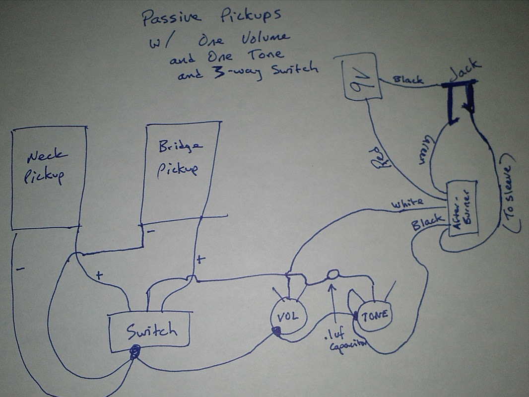 Emg Le Paul Wiring Diagram - Wiring Diagram & Schemas