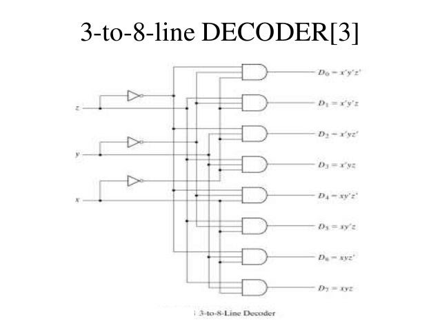 electrical engineering reference material: Combinational circuits part 2