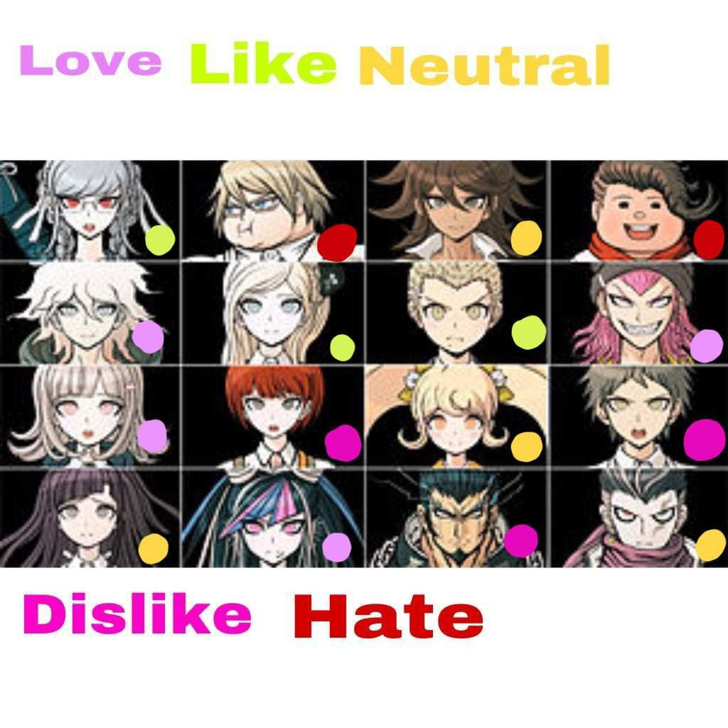 Danganronpa 1 Characters Chart - Tuxedo Wallpaper