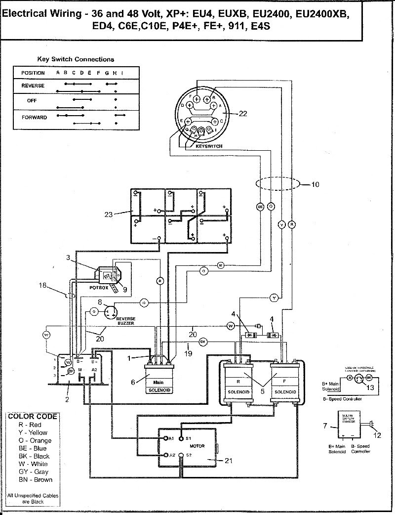 Yamaha Golf Cart Wiring Diagram For 1986 - Wiring Diagram Schemas