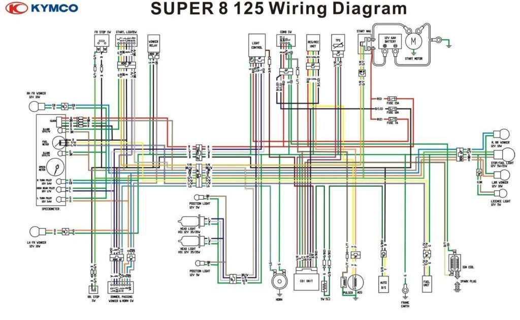 Honda Wave 125 Headlight Wiring Diagram