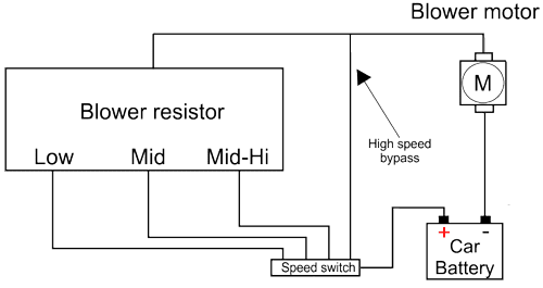 2013 Mercedes Sprinter Fuse Box Diagram