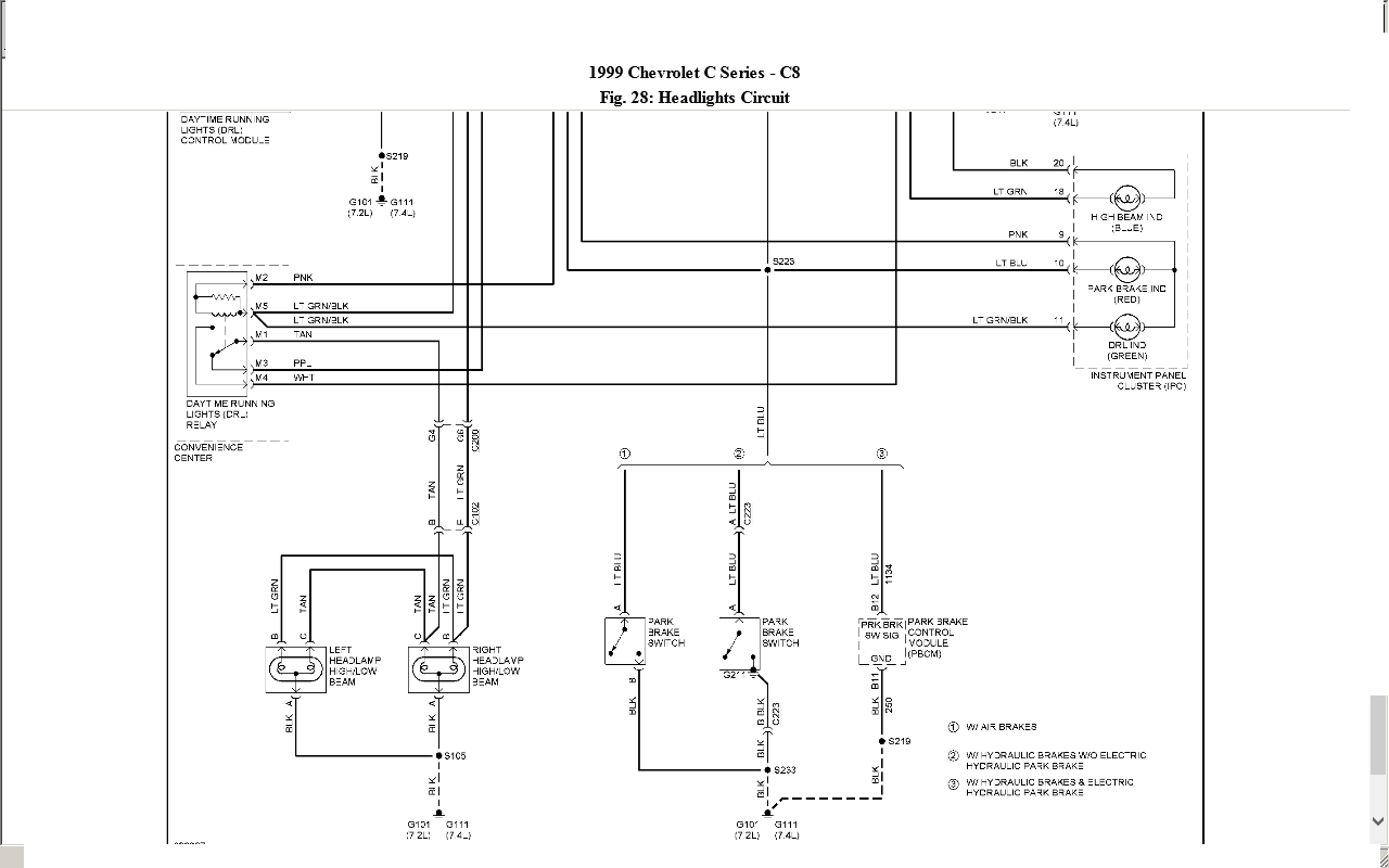 07 Gmc C5500 Alternator Wiring Diagram - Ibrahimaekam