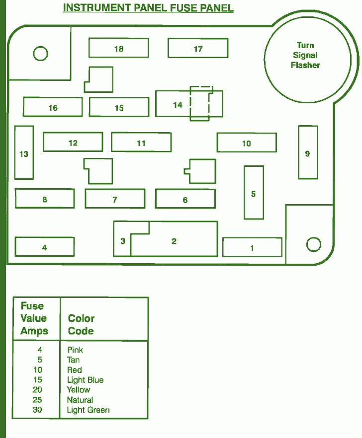 1988 Ford F 150 Fuse Box Diagram - Wiring Diagram Example