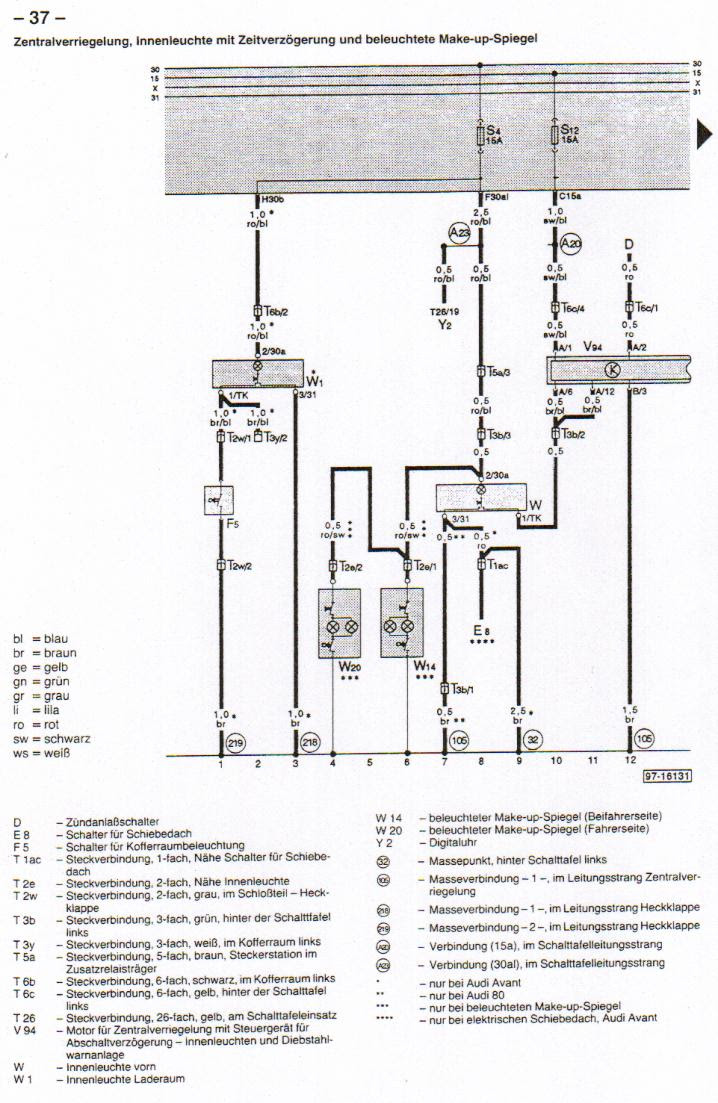 Audi Trailer Wiring Harnes - Wiring Diagram