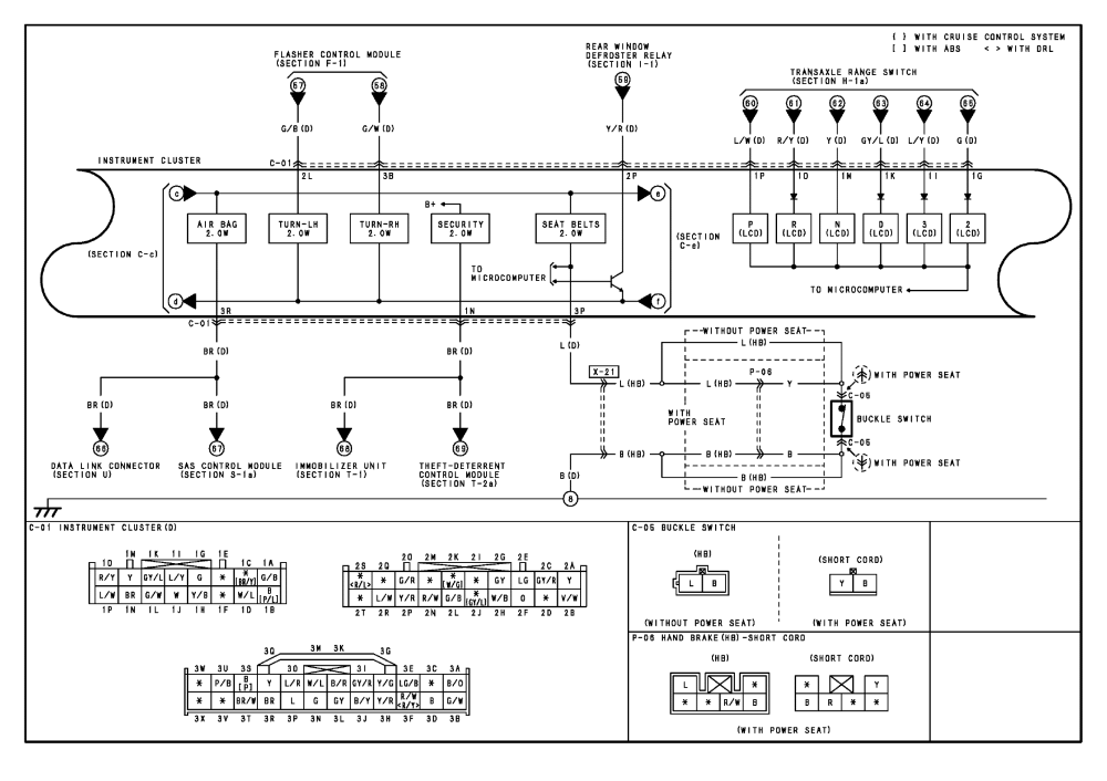 2002 Jeep Liberty Wiring Diagram - Wiring Diagram Schemas