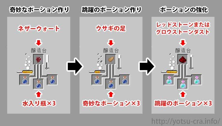 美しい うさぎの足 マイクラ Minecraftの最高のアイデア