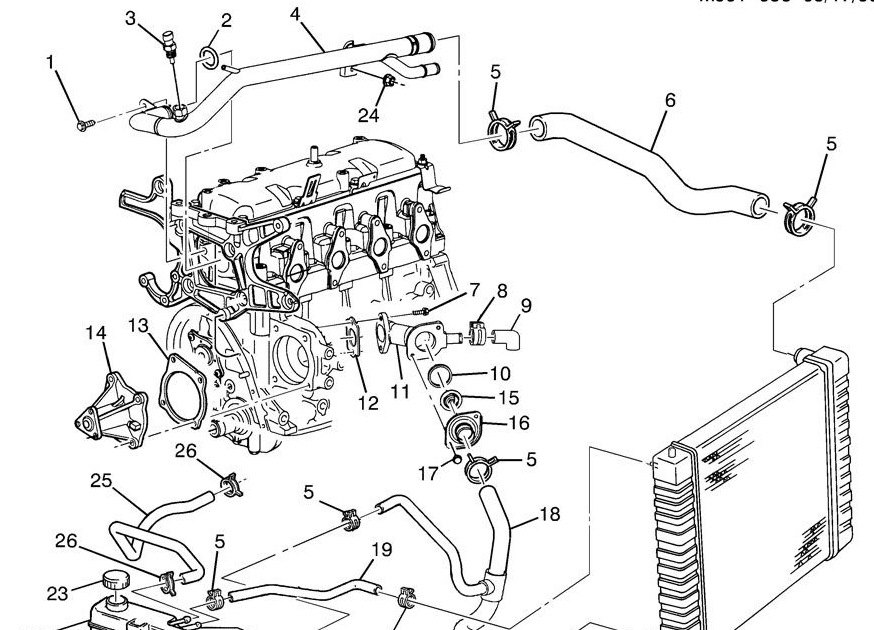 2002 Pontiac Sunfire Engine Diagram - Cars Wiring Diagram
