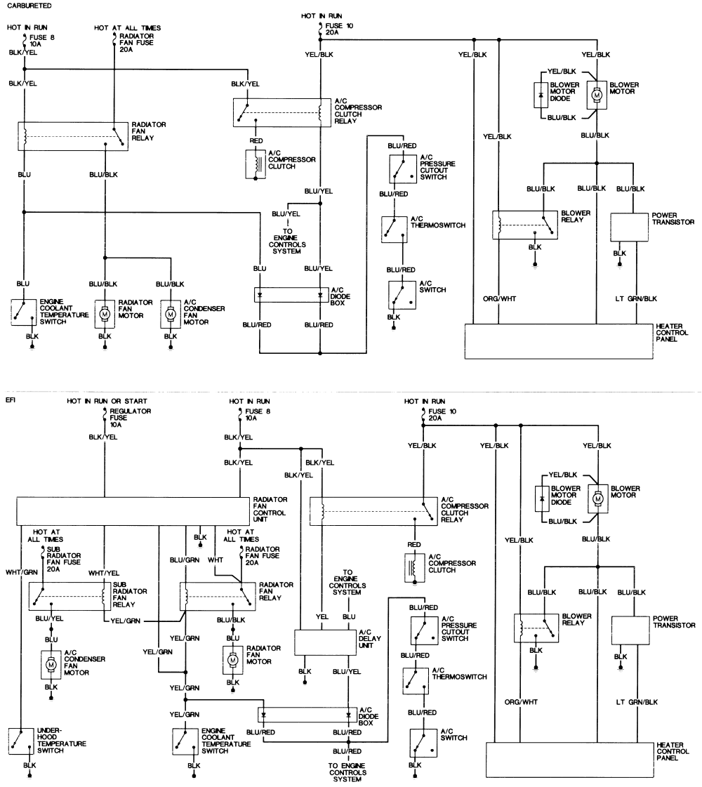 Autozone Wiring Diagram 1995 Honda Accord Ex - Wiring Diagram Schema