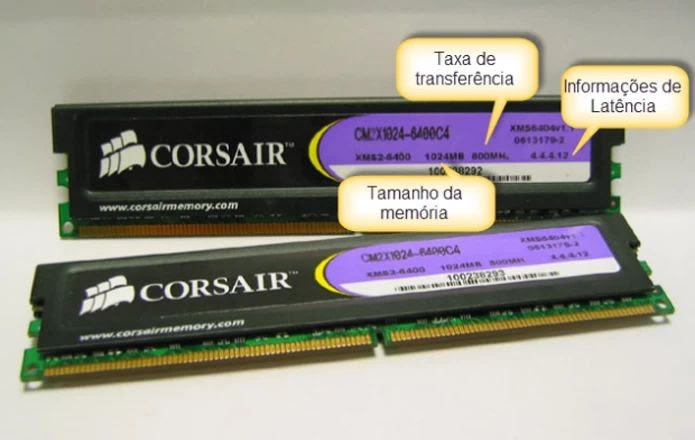 Como Saber O Modelo Da Memoria Ram - Vários Modelos