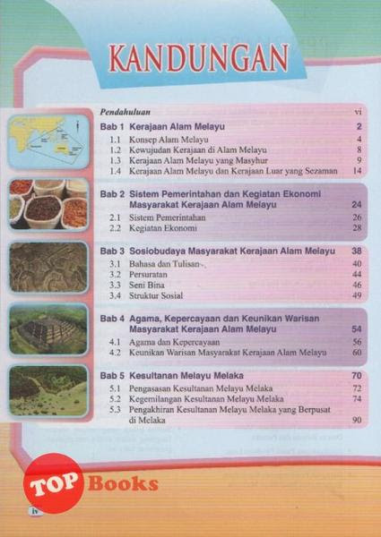 Isi Kandungan Buku Teks English Tingkatan 4  Rujukan untuk buku teks