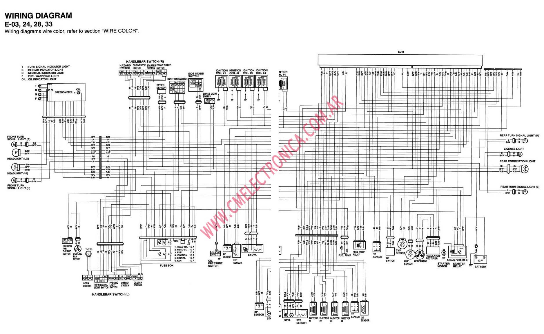 Wiring Harnes Honda Radio Model 39100 S02 A100 - Wiring Diagram Schemas