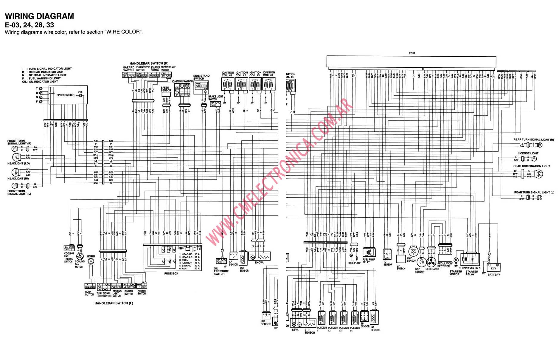 Suzuki Gsxr 600 Wiring Diagram - Complete Wiring Schemas