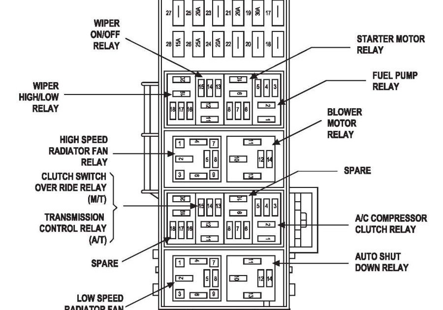 Wiring Diagram For Star Delta Motor Starter