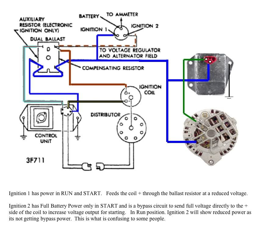 Dodge Challenger Image: 1970 Dodge Challenger Alternator Wiring Diagram