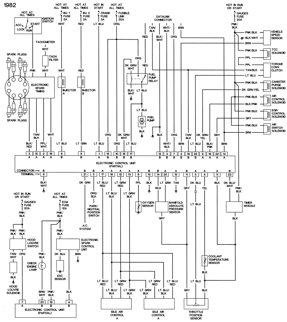 1992 Corvette Wiring Diagrams