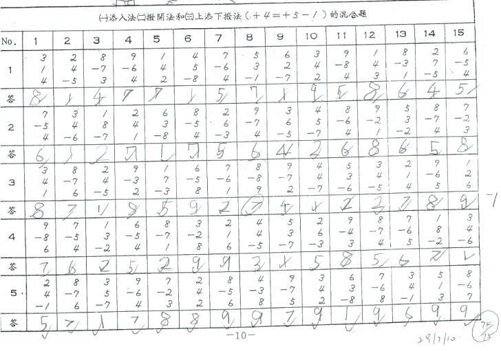 Abacus Maths Worksheets - Ideas Necessary