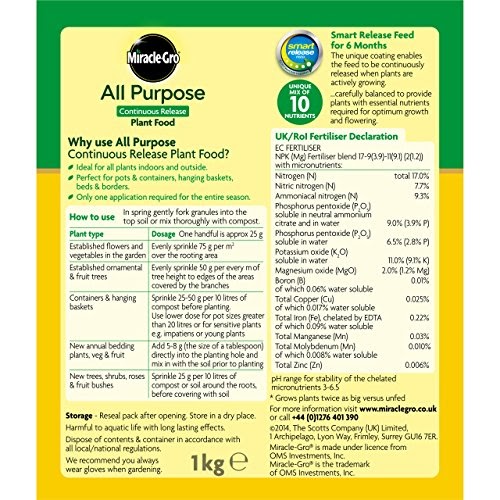30 Miracle Gro Ingredients Label - Labels Design Ideas 2020